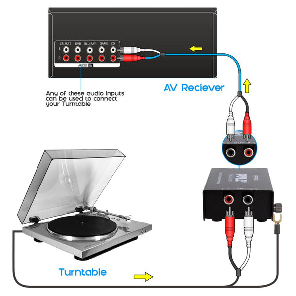 Pyle Compact Phono Turntable Preamp - Ultra-Low Noise Audio Pre-Amplifier with 12-Volt Power Adaptor PP999